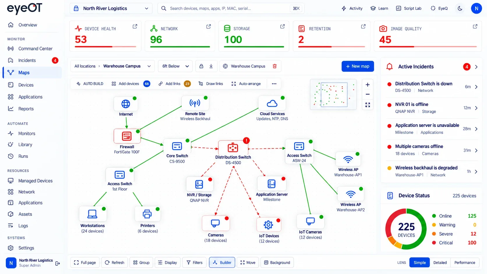 eyeOT operations dashboard with health scores, a site topology map and active incidents
