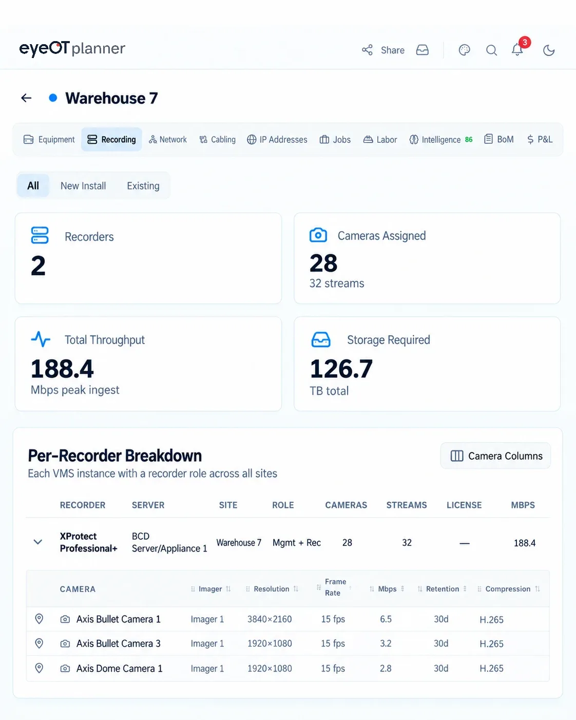 eyeOT planner recording calculations for Warehouse 7: recorders, cameras assigned, peak throughput, storage required and a per-recorder breakdown